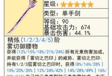 原神凌人培养攻略（掌握关键技巧，快速提升角色实力，成为最强旅行者！）