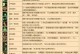 《魔域熊猫宝宝技能加点攻略》（掌握技能加点技巧，成就无敌熊猫宝宝）