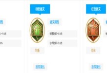 《峡谷三剑客之铭文出装攻略》（打造专属于你的强力英雄装备方案）