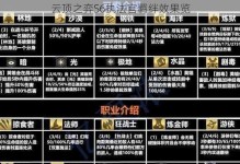 LOL游戏云顶之弈野性3法攻略（创造最佳卡牌阵容，一举击败对手）