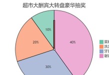 《原神抽奖时间机制攻略》（从时间管理到最佳抽奖时机，教你如何在原神中获得更多好卡！）