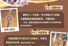 原神2.2（提升战斗力！掌握武器制造技巧，打造属于你的神兵利器！）