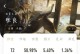 无情钟馗铭文出装攻略（打造最强钟馗，掌握无情之力）