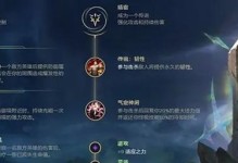 男狗熊出装思路攻略（全面分析男狗熊的出装搭配，让你在游戏中无敌！）